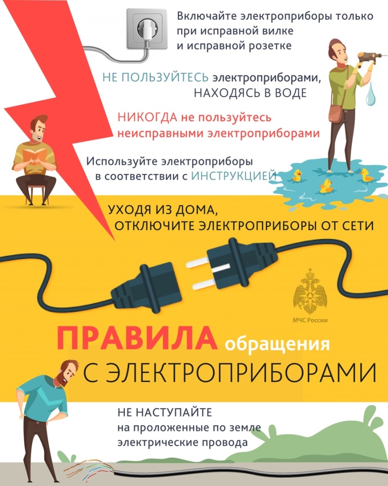 Безопасность в быту: как электроприборы могут стать причиной пожара
